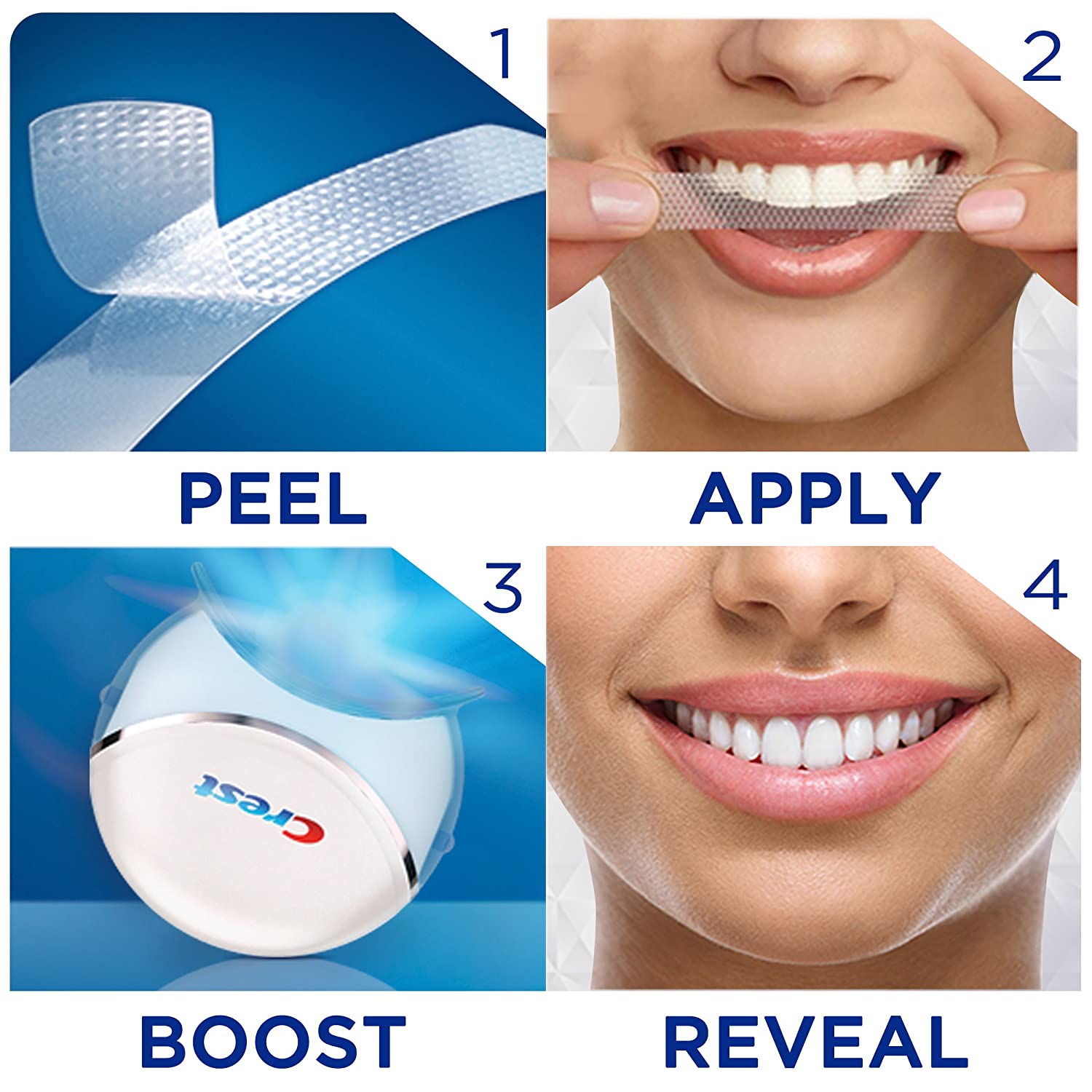 crest whitening strips effective product usage