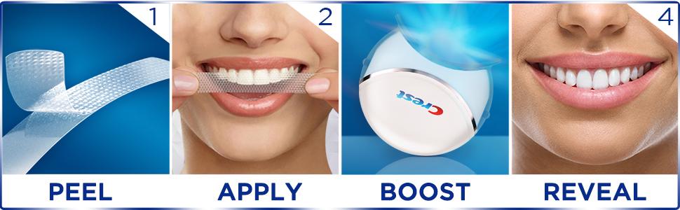 steps for crest whitening strips with light